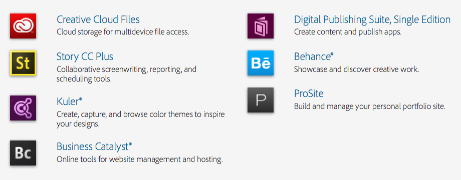 Adobe Creative Cloud - Other Online Services individuella komponenter översikt - Bild