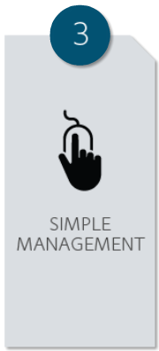 Adobe - Simple Mangement - Logo