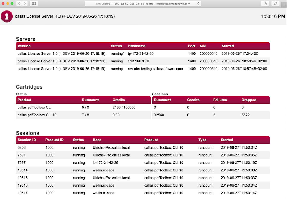 callas License Server - Dashboard - Picture