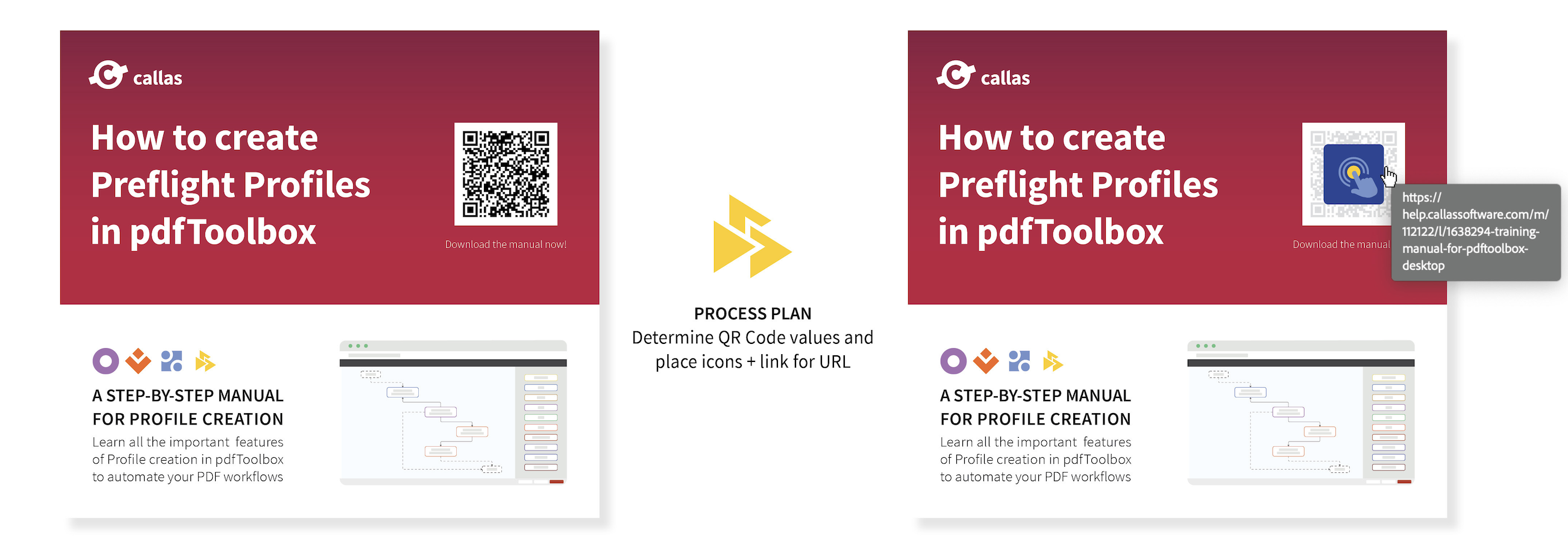 callas software pdfToolbox Processplan, Optimera QR-koder för ePapper/ePapers - Bild