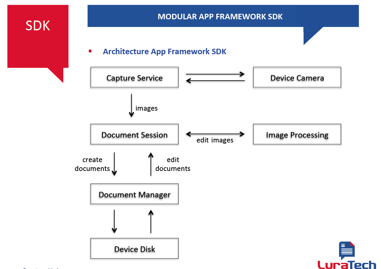 ebook software