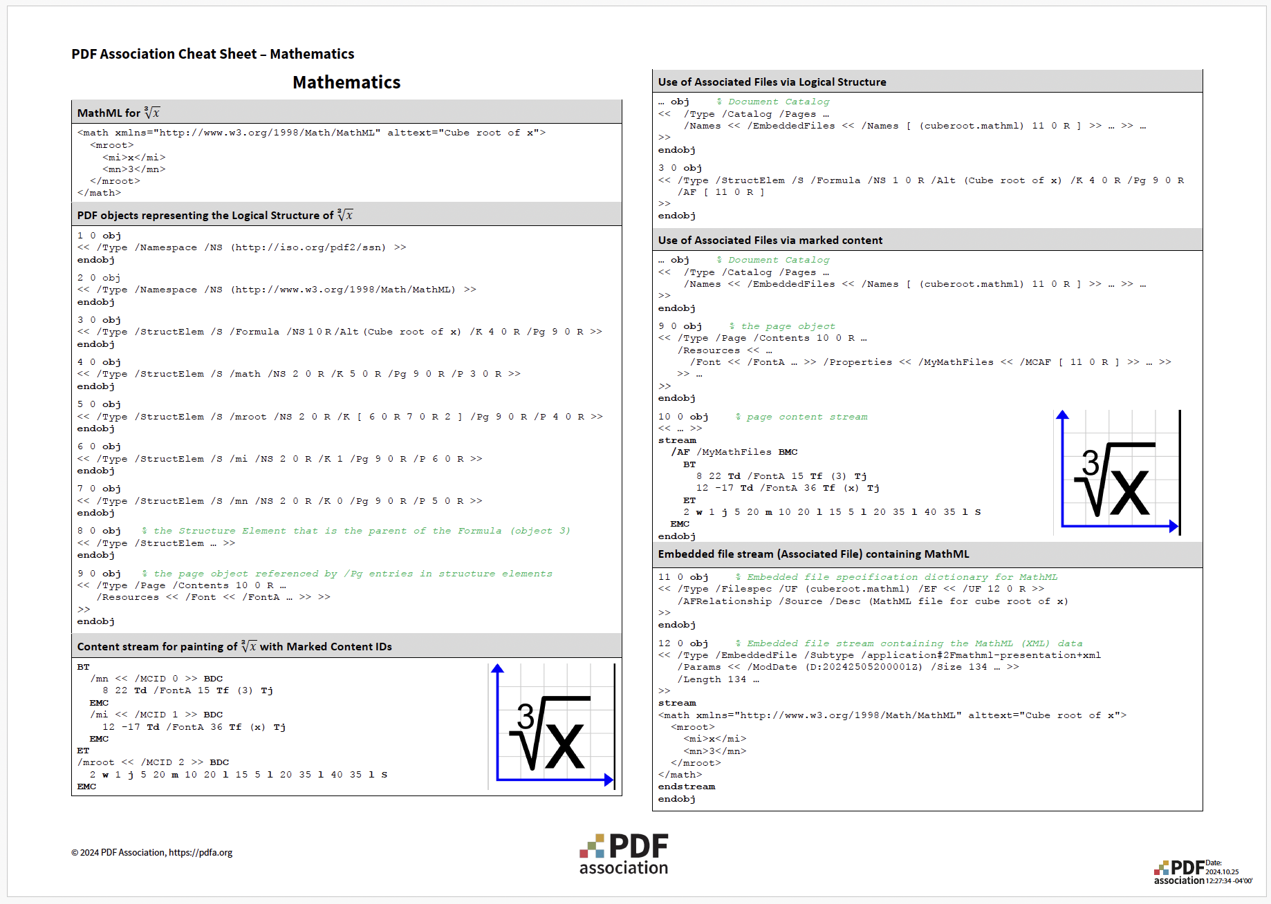 PDF Association, PDF 2.0 / ISO 32000-2 Cheat Sheets, PDF - Matematik / MathML - Cheat Sheet - Bild