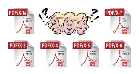 PDF Association, Twenty Years of PDF/X, Confused? Which PDF/X Standard to Choose?