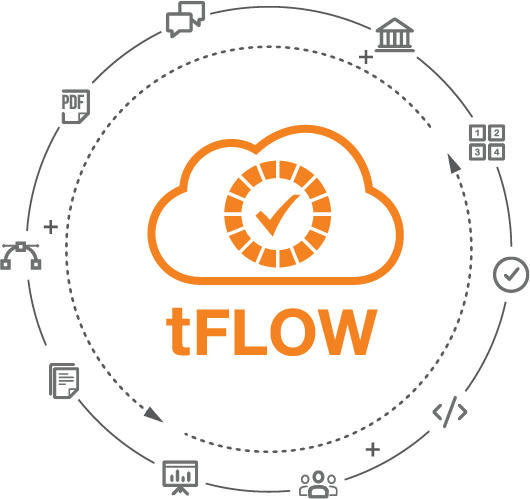 Aleyant tFLOW - Circles of Features - Picture