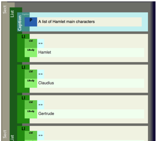 axaio MadeToTag, Task 1, Caption List at Top Tagging, PDF/UA - Picture
