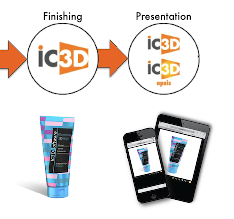 iC3D Virtuellt arbetsflöde - Efterbehandling - Presentation - Bild