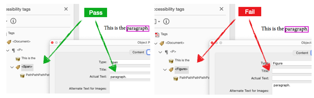 PDF Association, PDF Accessibility, Fundamental Techniques, PASS and FAIL techniques -  Bild