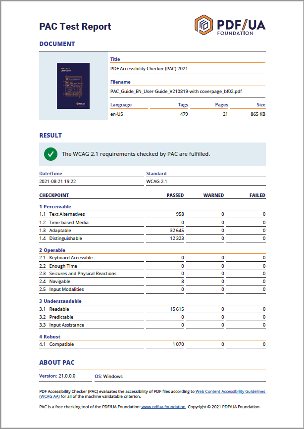 PDF Accessibility Checker (PAC) - Exported WCAG Test Report - Accessible PDF File - Picture