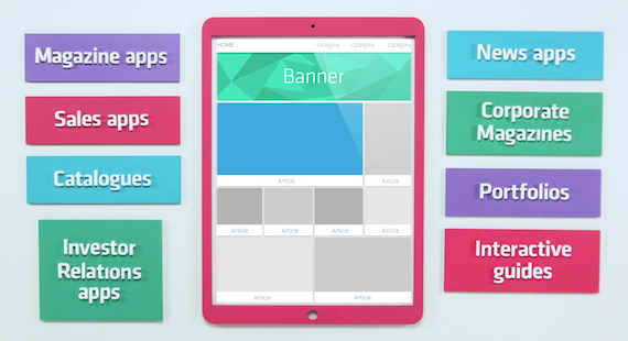 Twixl Publisher - Publishing for mobile devices - Picture